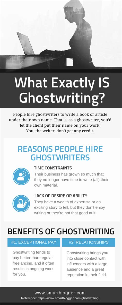 What is ghost writing memoir?