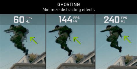 What is ghosting in FPS?