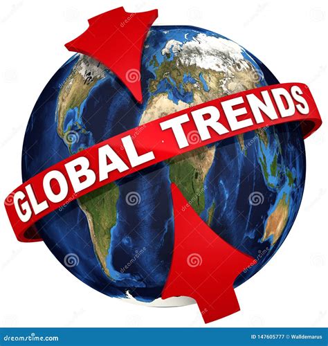 What is global trending?