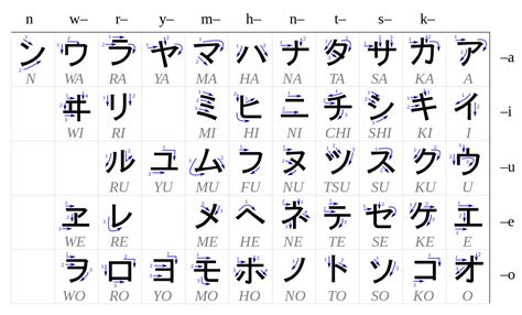 What is go in katakana?