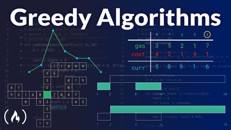 What is greedy algorithm in AI?