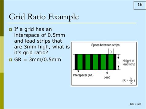 What is grid ratio?