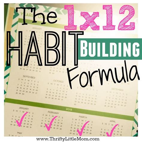 What is habit formula?