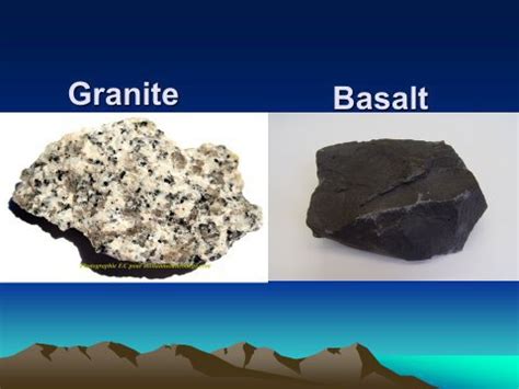 What is harder than basalt?