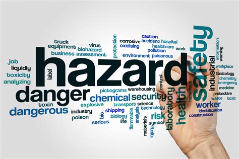 What is hazard awareness?