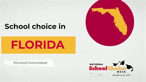 What is hb1 school choice in Florida?