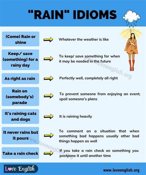 What is heavy rain in idiom?