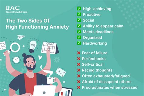 What is high functioning anxiety?