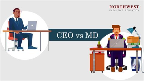 What is higher than CEO?