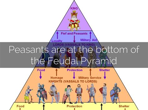 What is higher than a peasant?