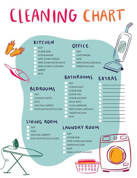 What is housekeeping chart?