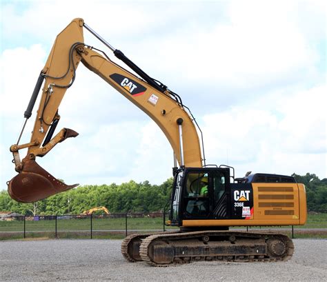 What is hydraulic excavation?