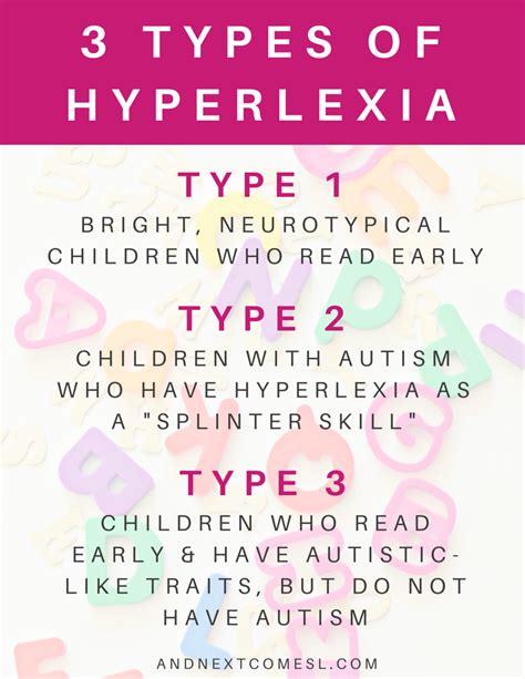 What is hyperlexia?