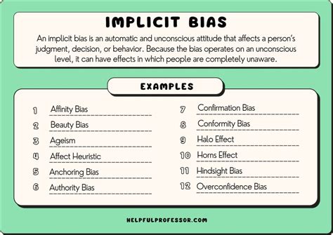 What is implicit bias in writing?