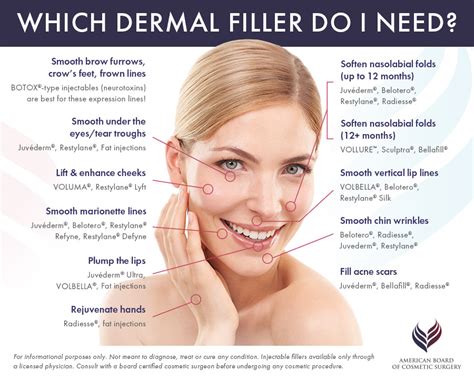 What is in filler?