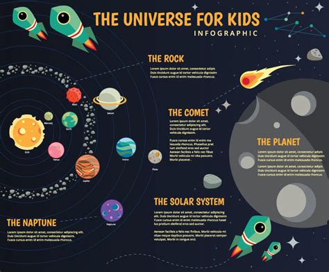 What is in the universe for kids?