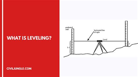 What is indirect levelling?