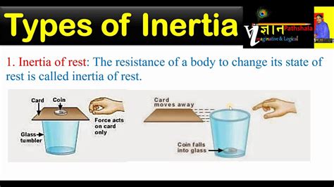What is inertia type?