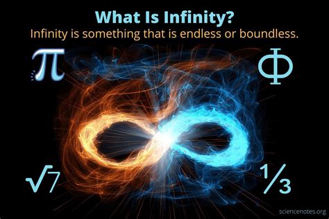 What is infinity population?