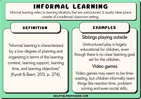 What is informal learning examples?