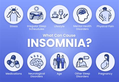 What is insomnia in MC?