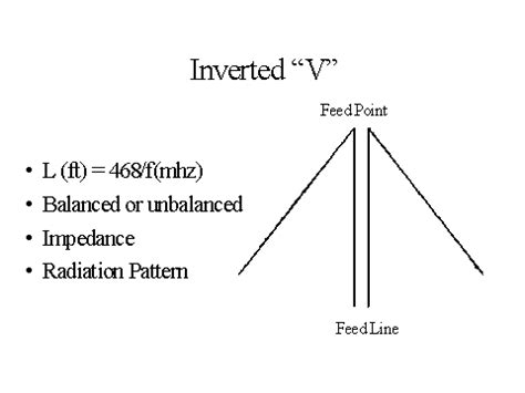What is inverted V in math?
