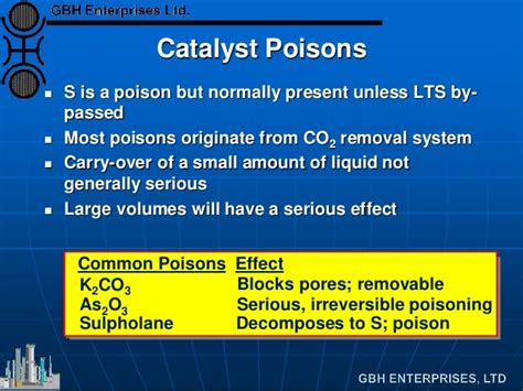 What is irreversible poison?