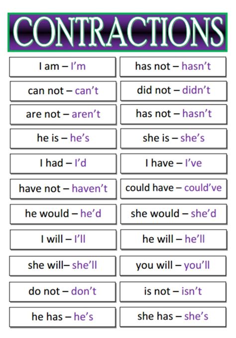 What is isn't a contraction for?