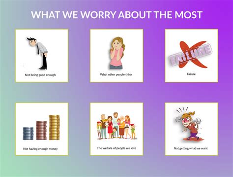 What is it called when you worry about everyone else?