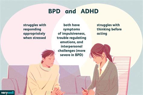 What is it like having a conversation with someone who has ADHD?