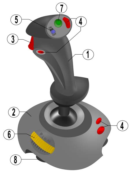 What is joystick button 1?