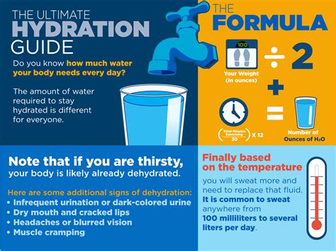 What is just as hydrating as water?