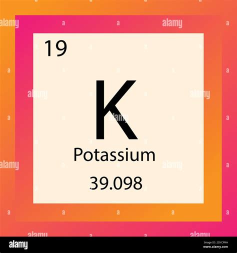 What is k in numbers?