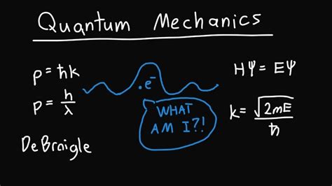 What is k in quantum mechanics?