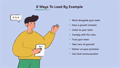 What is lead by example style?