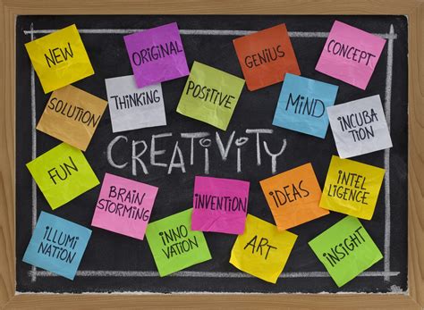 What is learning creatively?