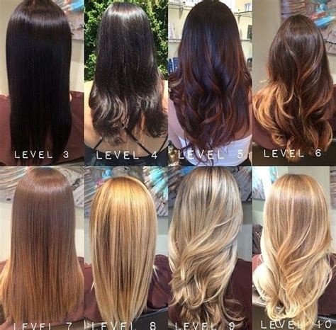 What is level 7 hair color?