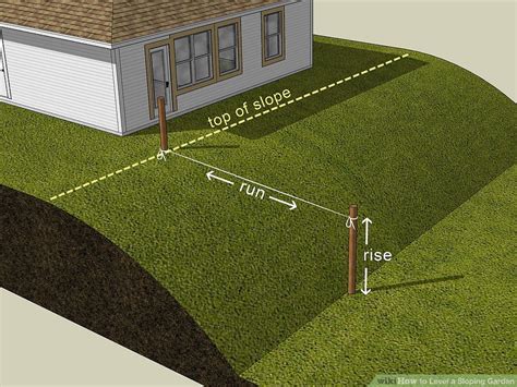 What is leveling a plot of land?