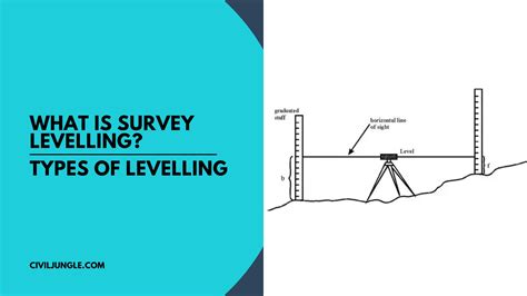 What is levelling types of levelling?