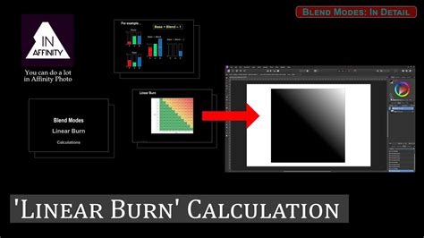 What is linear burn?