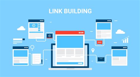 What is linking websites?