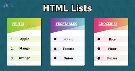 What is list type in HTML?