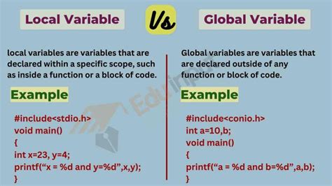 What is local with example?