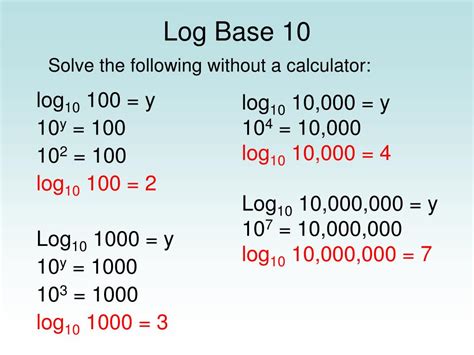What is log10 equal to?