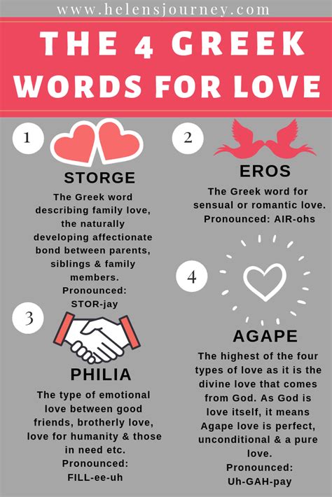 What is love in 4 word?