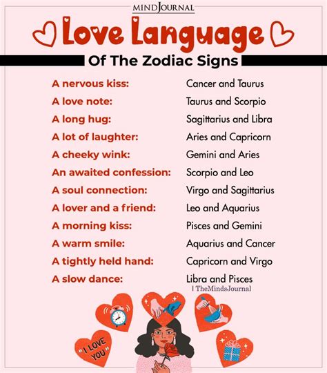 What is love language of Virgo?