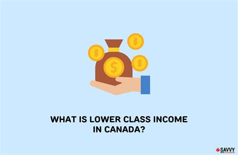 What is lower class income in Canada?
