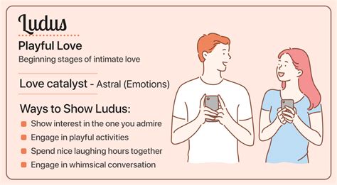 What is ludic love?