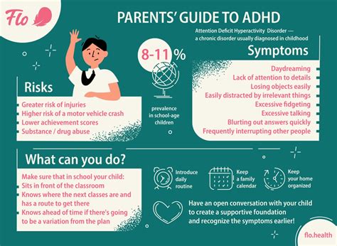 What is maternal ADHD?