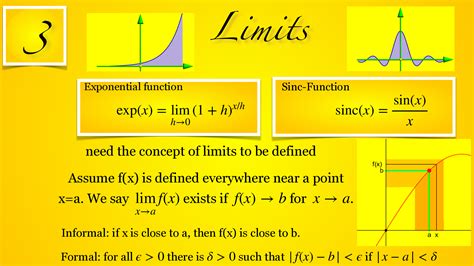 What is math 1B at Harvard?